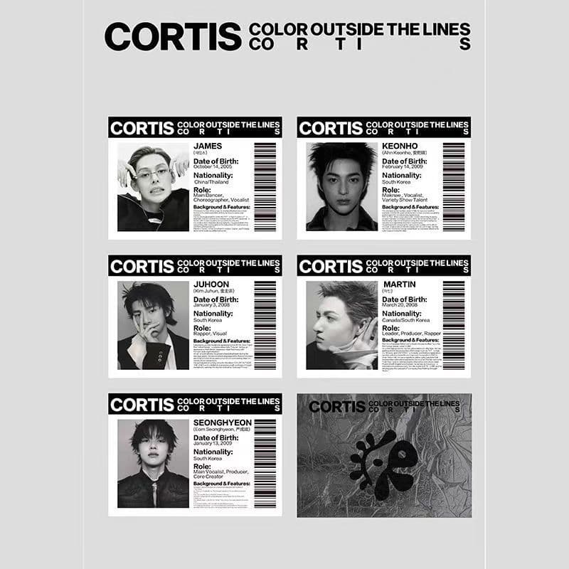 New Boy Group CORTIS Peripheral Self-Printed Cards MARTIN Yan Chengxuan Card LOMO Card Commemorative Photo Collection Card