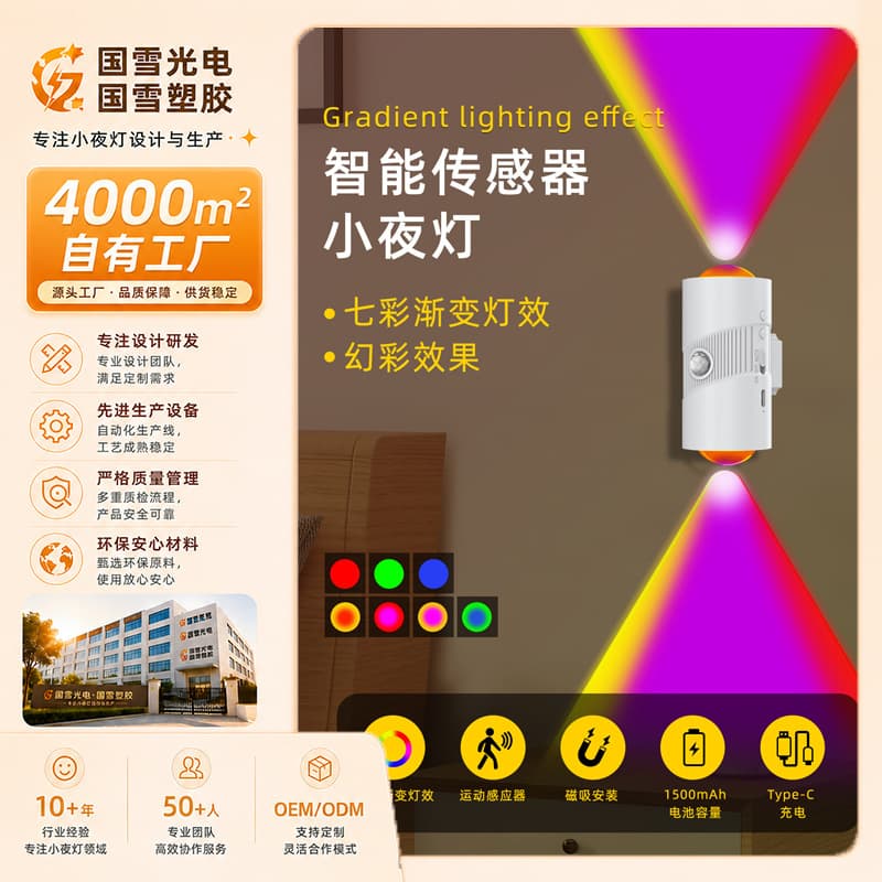 Colorful Gradient Wall Lamp, Ambient Light, Table Lamp, Smart Human Sensor Night Light, Rechargeable Magnetic Wall Light