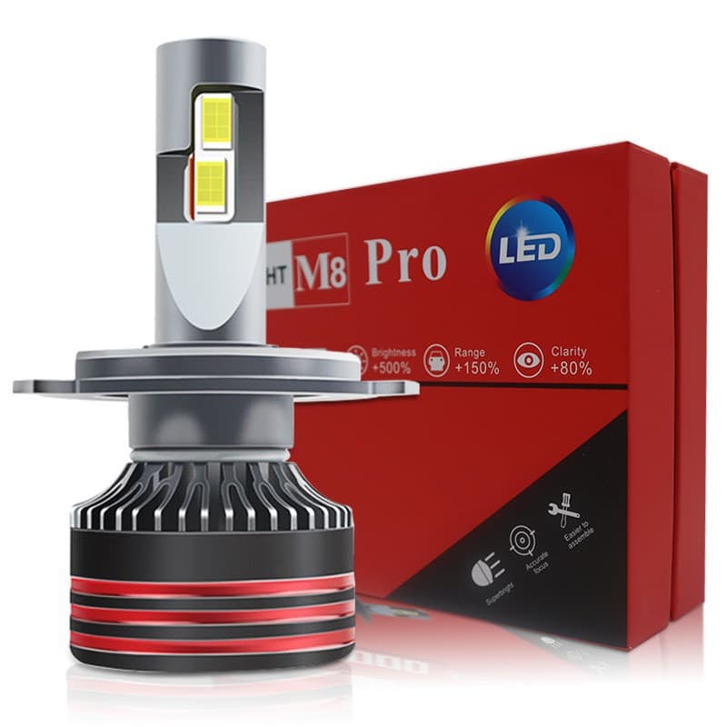 New Cross-border M8pro Car LED Headlight H4 High/Low Beam Universal High Power Single Copper Tube Modified H7 Car Light