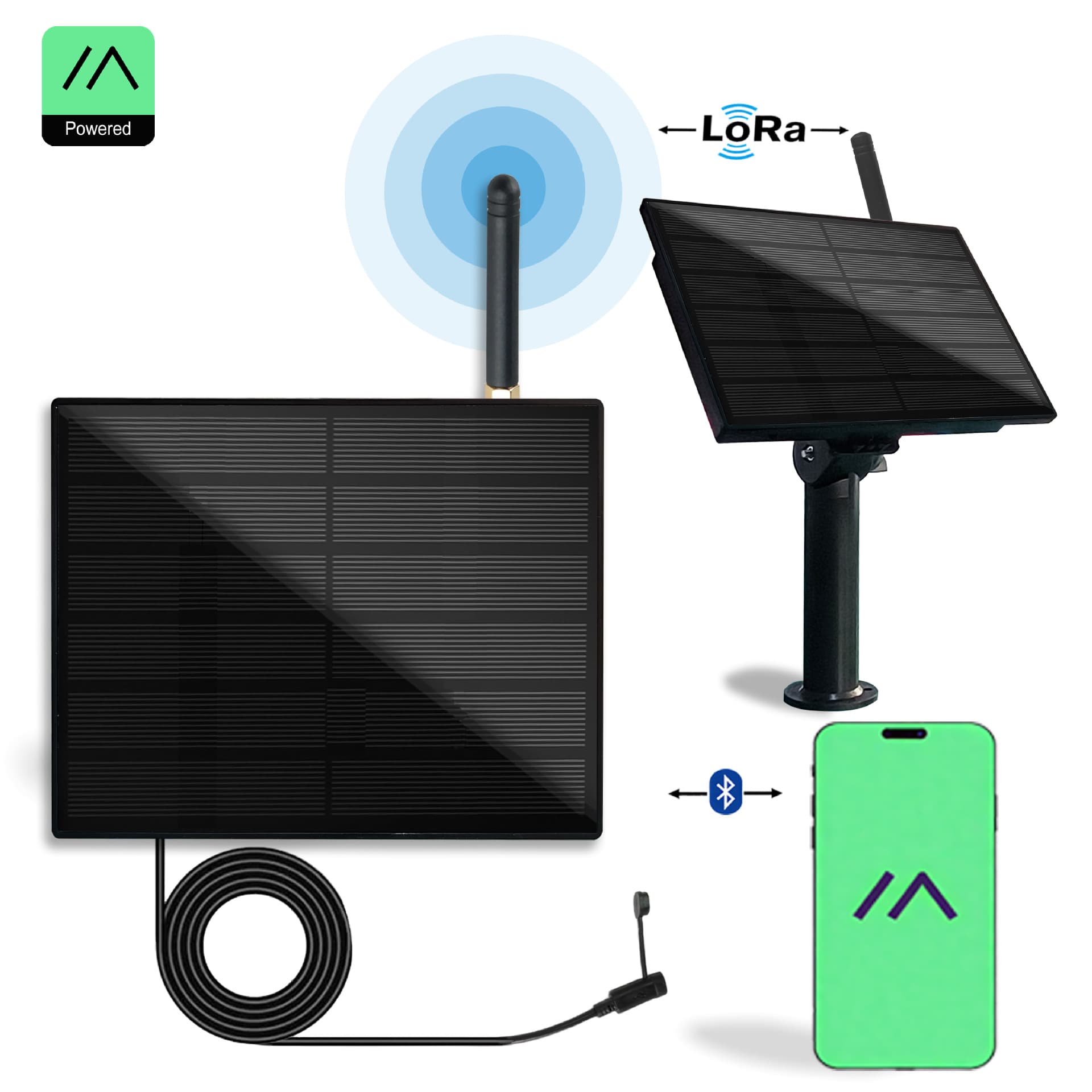 4W Solar-Powered LoRa Node RAK4631/3112DIY with Meshtastic Communication Module for Wireless Connection