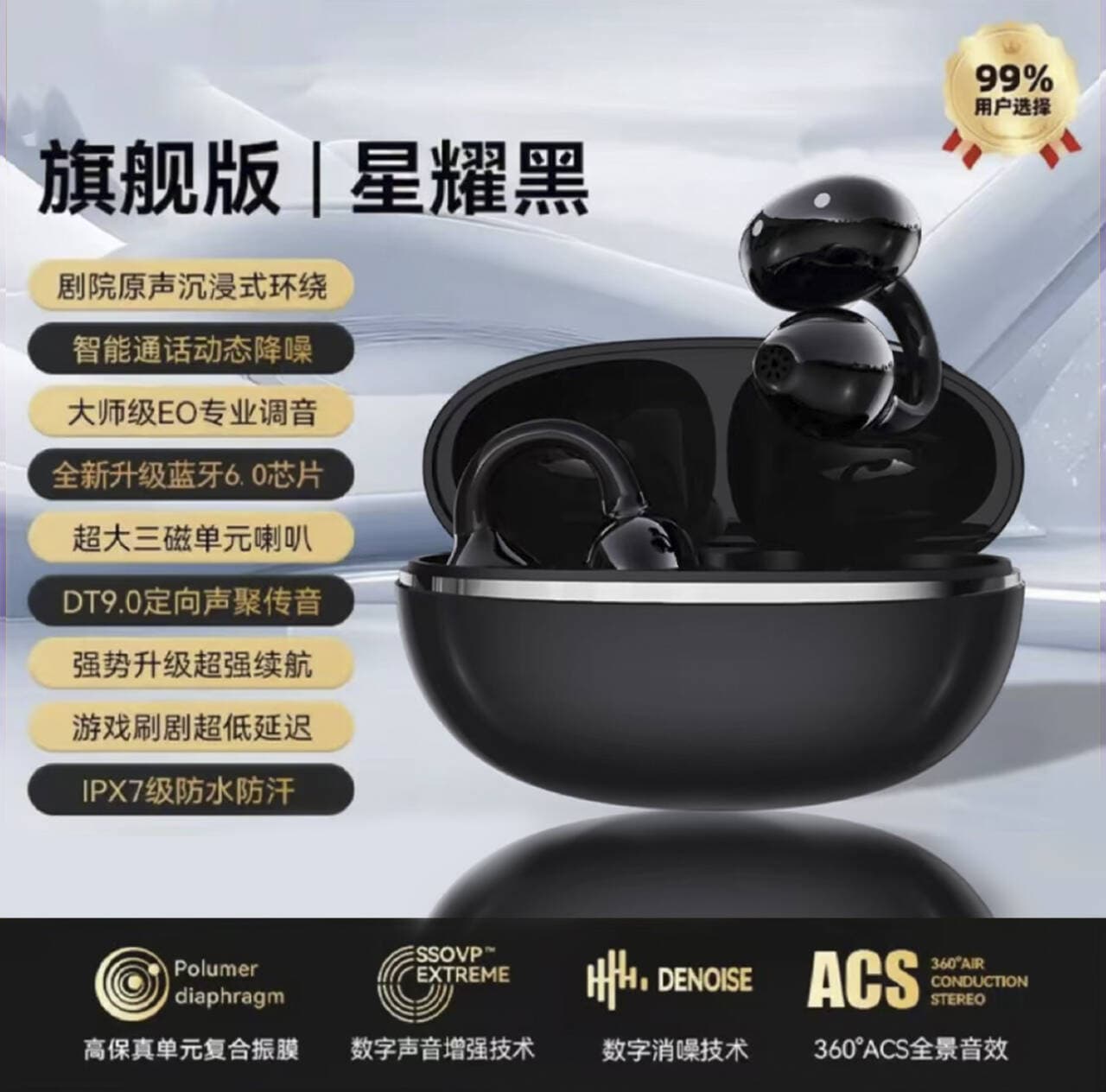 New Cross-Border JS683 Clip-On Wireless Bluetooth Earbuds, Comfortable for Long Wear, Ultra-Long Battery Life, Sports Custom Mold Universal