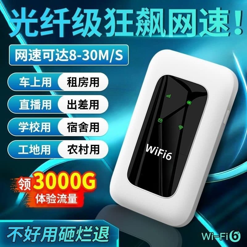 Unlocked WiFi 6 Mobile Hotspot Wireless Router for Outdoor, Dormitory, Rental, and Construction Site Use - No SIM Card Required