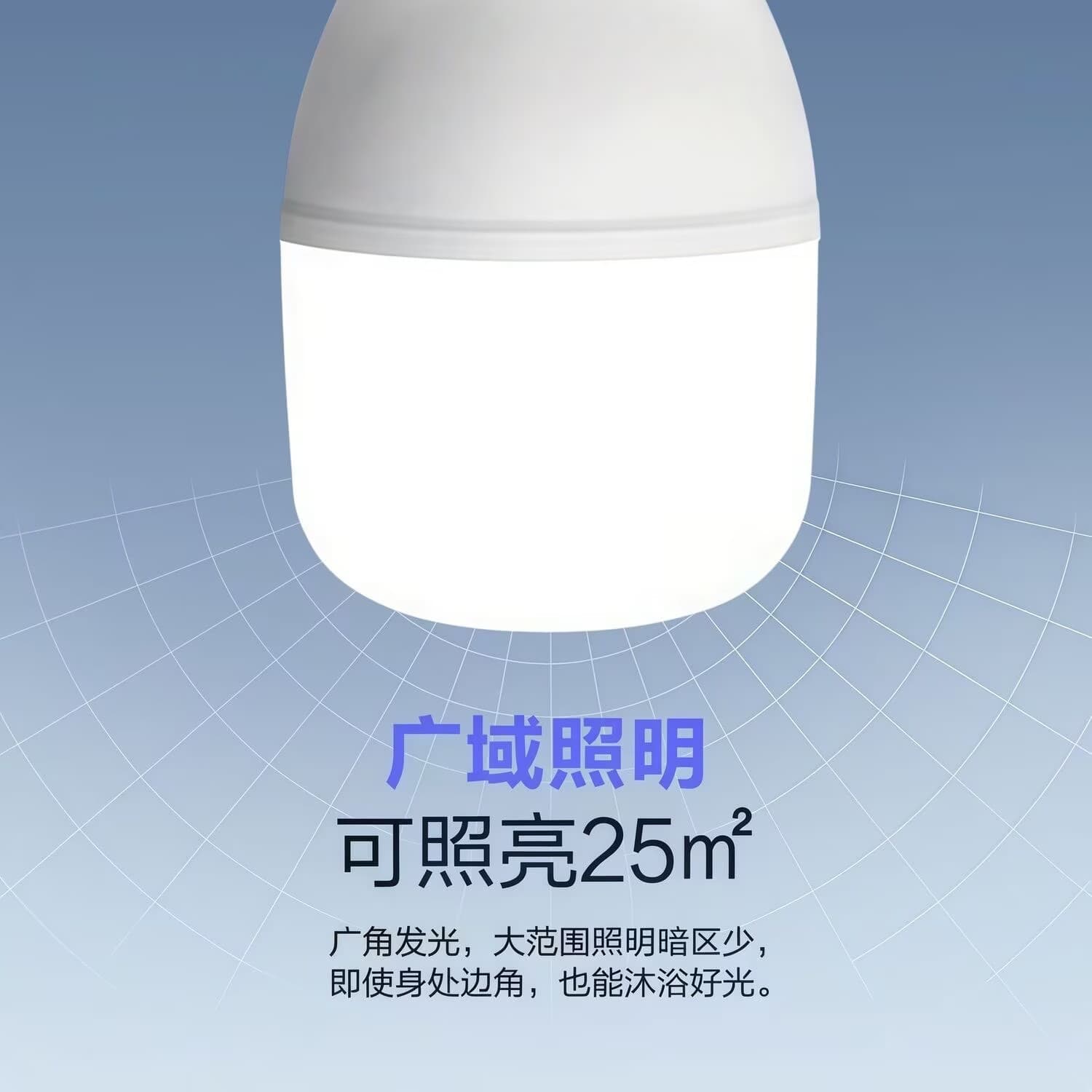 LED Eye-Protection E27 Large Screw Base Energy-Saving Ultra-Bright Flicker-Free Constant Current Plastic-Clad Aluminum High-Power Bulb Light Factory Wholesale