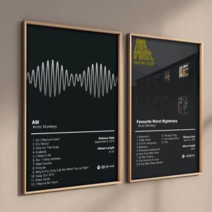 Arctic Monkeys Viral Art Poster, JIT Dropshipping, Print on Demand, Cross-Border E-commerce Shein