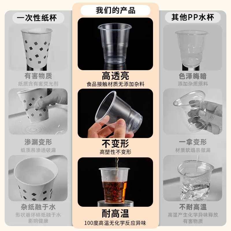 Disposable Plastic Cups Transparent Commercial Wholesale Water Cups Household Tea Cups Thickened High Temperature Resistant Aviation Cups PP Cups