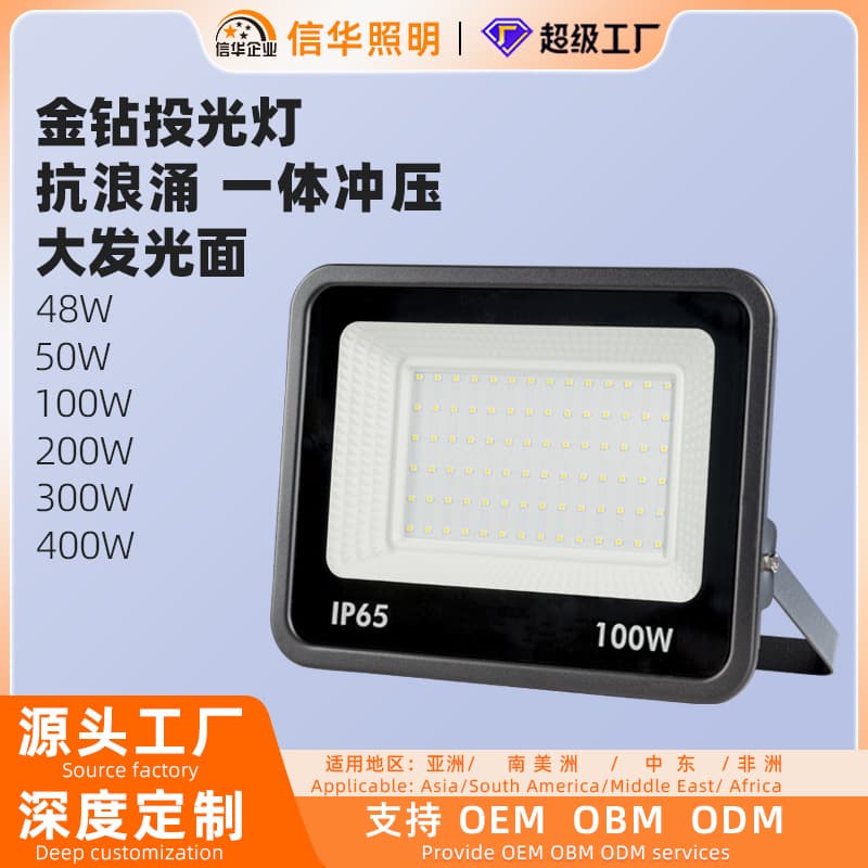 Square Ultra-Thin Outdoor Floodlight Waterproof Wall-Mounted Wide Beam Light for Workshop Warehouse Factory LED Projection Light