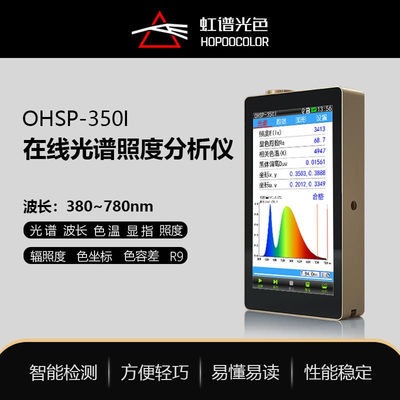 OHSP350I Online Spectral Illuminance Analyzer Color Temperature Wavelength CRI Index Tester Customizable