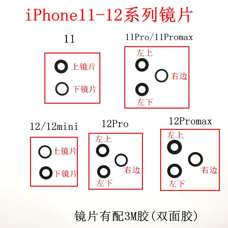 Suitable for Apple iphone11 12 pro max mini rear camera lens mirror lens glass cover