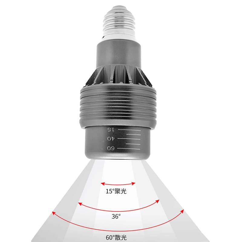 PAR20 Spotlight 7W 9W 12W Adjustable Focus Spotlight for Hotel Restaurant Mall Dining LED Zoom Bulb