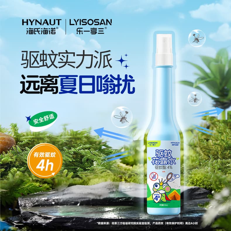 H&H Luo Le Xiang Mosquito Repellent Liquid, Florida Water for Children and Adults, Portable Outdoor Mosquito and Insect Bite Repellent