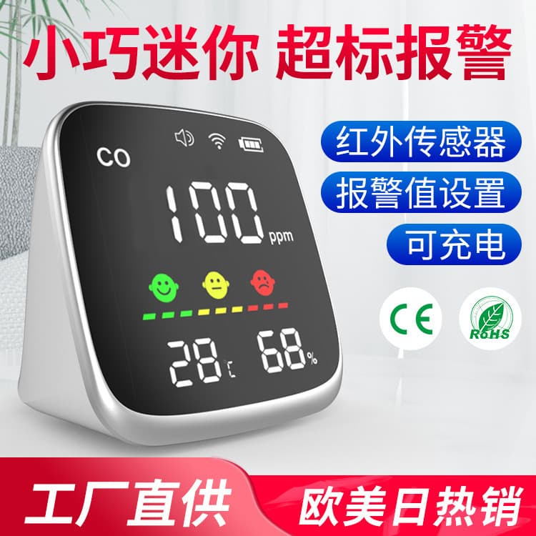 Carbon Monoxide Alarm for Home Bedroom Kitchen Bathroom Garage Office Vacation Rental RV - Expert's Choice for CO Detection