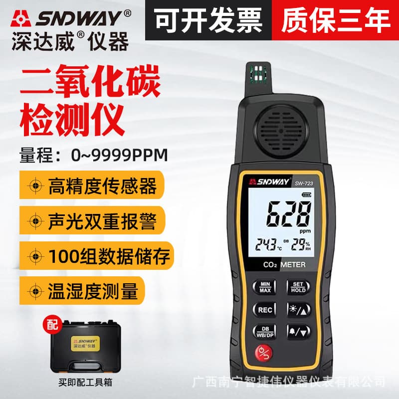 Shendaway SW-723 Carbon Dioxide Gas Detector, Handheld Indoor Home Air CO2 Concentration Alarm