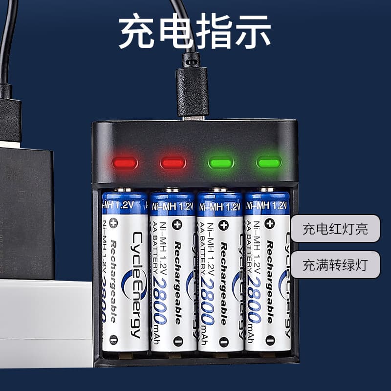 4-Bay USB Charger for AA/AAA NiMH Rechargeable Batteries, Independent Charging with Full Charge Indicator