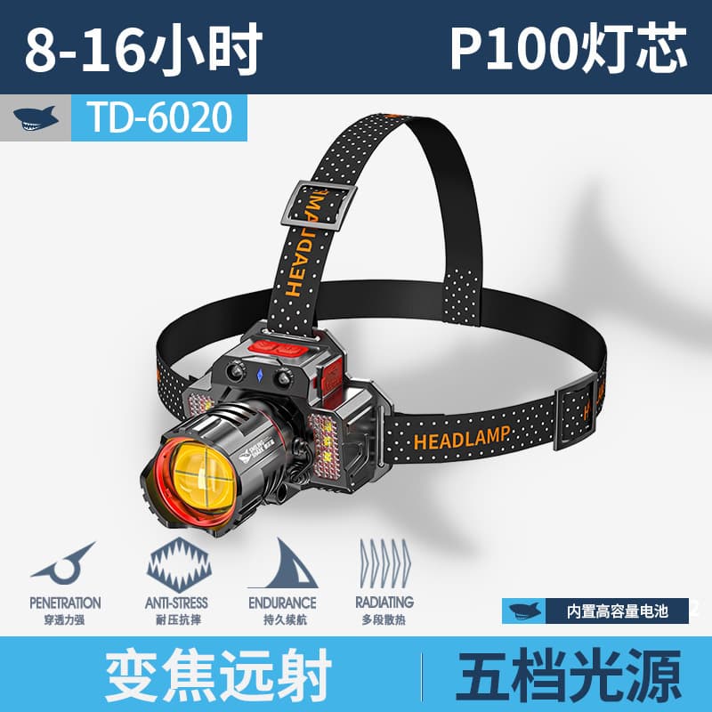 Cross-border Strong Beam Headlamp, Long-Range Zoom, Long Battery Life, Outdoor Cycling Fishing Work Light, New Headband-Style Illumination