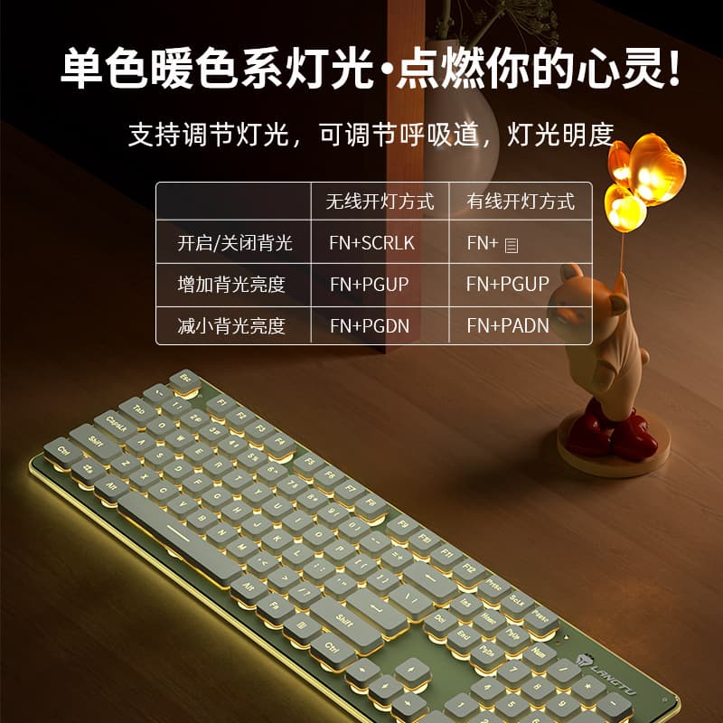 Langtu L1 Mechanical Feel Silent Wireless Keyboard Desktop Laptop Esports Office Backlit Wired Keyboard