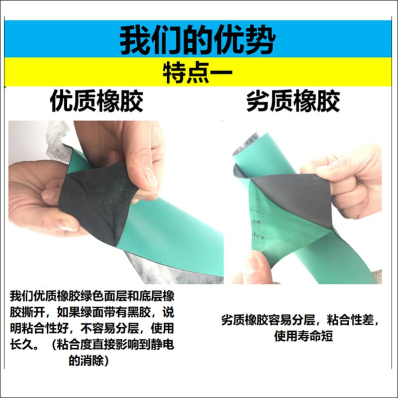 Green Anti-Static Mat High Temperature Resistant Rubber Desktop Pad for Lab Workbench Phone Repair Rubber Sheet Cloth