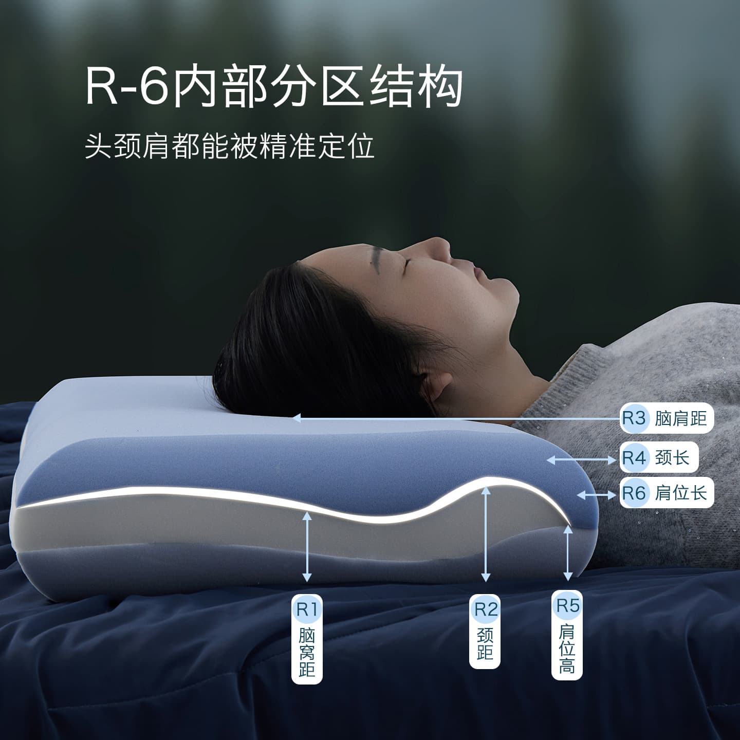 2026 new deep sleep three-core memory pillow pro3.0 pillow core adult deep sleep pillow memory pillow deep sleep pillow pillow