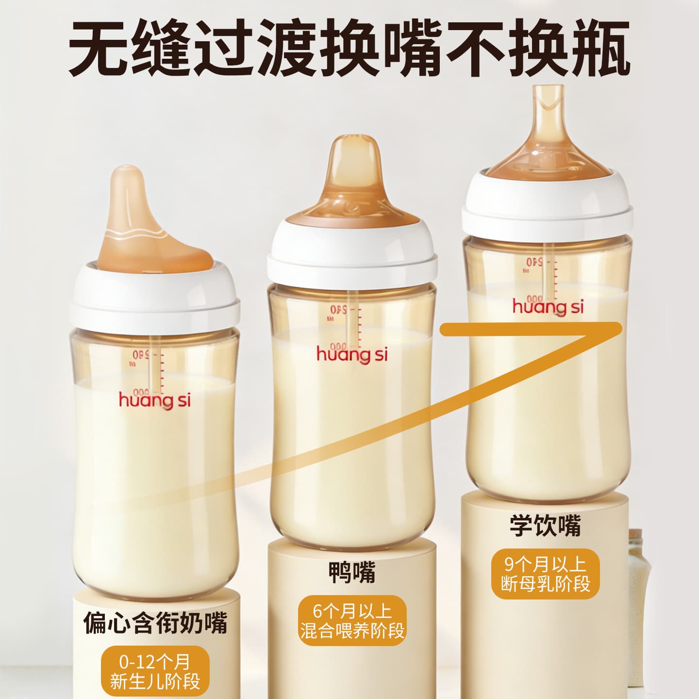 Compatible with Pigeon 2nd/3rd Generation Nipple, Anti-Colic Eccentric Natural Weaning Duckbill Nipple, Size MS, 6-9 Months / 5 Months-1 Year