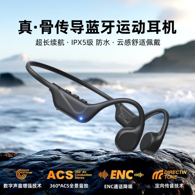 Cross-Border S1 True Bone Conduction Bluetooth Earbuds Ultra-Long Battery Life 9h IPX5 Waterproof Running Cycling Sports Headphones