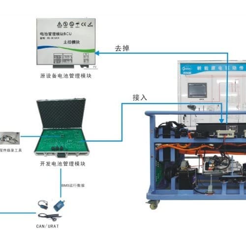 New Energy Vehicle Open-Type Power Battery Pack BMS Management System Training Platform, Automotive Training Room
