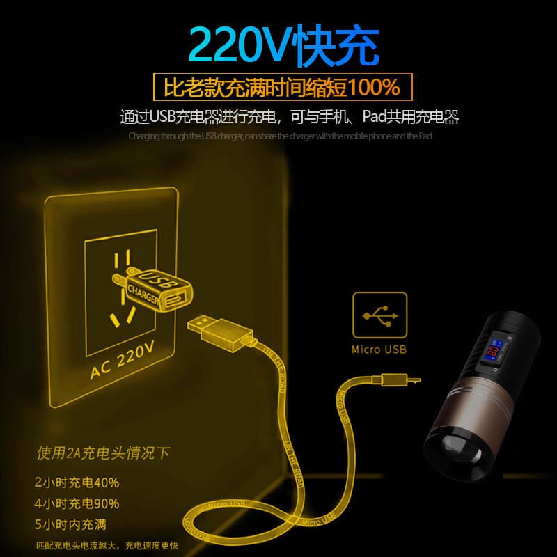 Alloy night fishing lamp, strong light fishing lamp, purple light, multi-functional bait pulling lamp, blue light flashlight, bright night light for table fishing