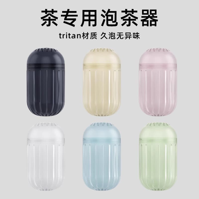 Tea strainer/tea filter, made of Tritan material, high temperature resistant, tea and water filter, suitable for both insulated water cups and tea brewing balls.