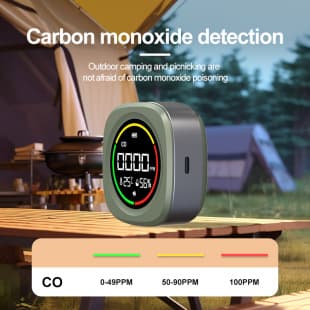 New Carbon Monoxide Detector Portable Outdoor Camping CO Detection Alarm Temperature Humidity 3-in-1 Sensor