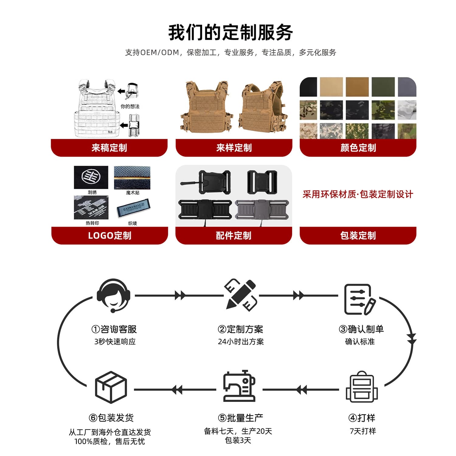 Huasheng Factory Dragon Egg Tactical Backpack Training Daypack Outdoor Backpack Camo Hiking Pack Cross-border OEM Customization