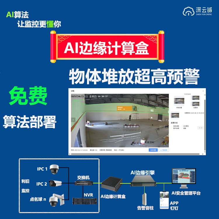 Secondary Development Fireworks Monitoring Upgrade Safety Detection Ultra Analysis Channel Blockage Smoking Alert System