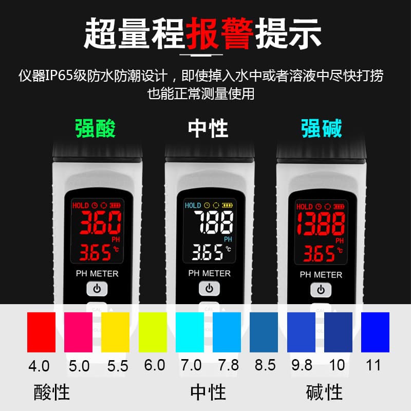 Hima PH828+ Industrial High-Precision Water Quality pH Tester - Aquarium pH Value Tester