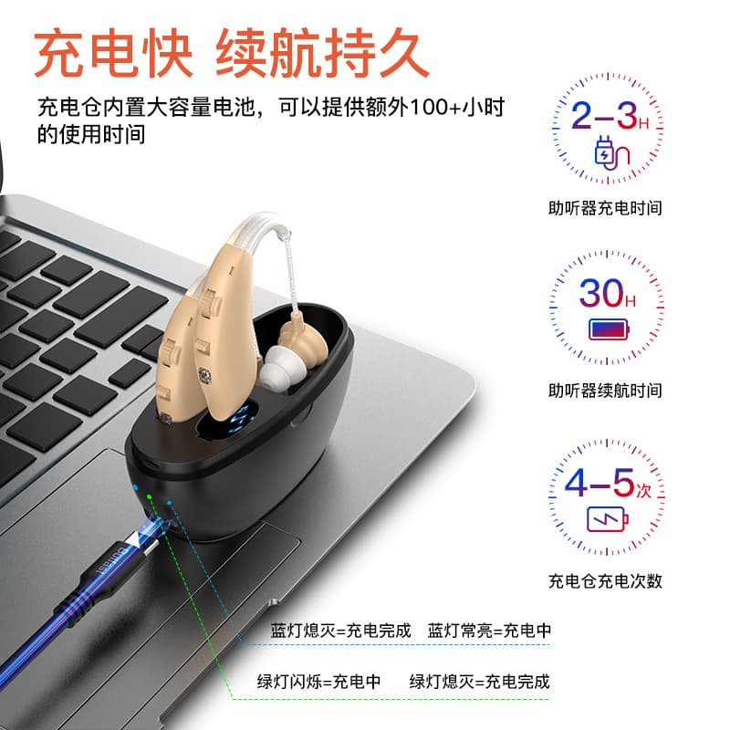 Spot Charging Hearing Aid Sound Amplifier Multi-Mode Hearing Aid Sound Collector Accessories Hearing Aid Wholesale