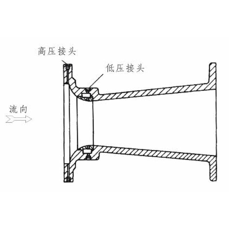 Zhongyi Zhilian Low-Pressure Loss (L0-L055) Tube Throttling Device