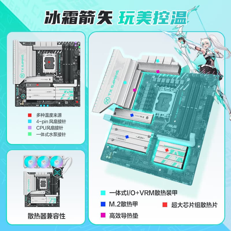 Compatible with ASUS TX GAMING B860M WIFI motherboard, supports LGA 1851 CPU.