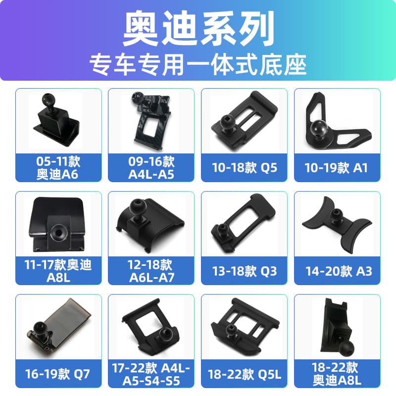 Audi A3/A4L/A5/A6L Dedicated Car Mount Clip-On Base for Q2/Q3/Q5L/Q7