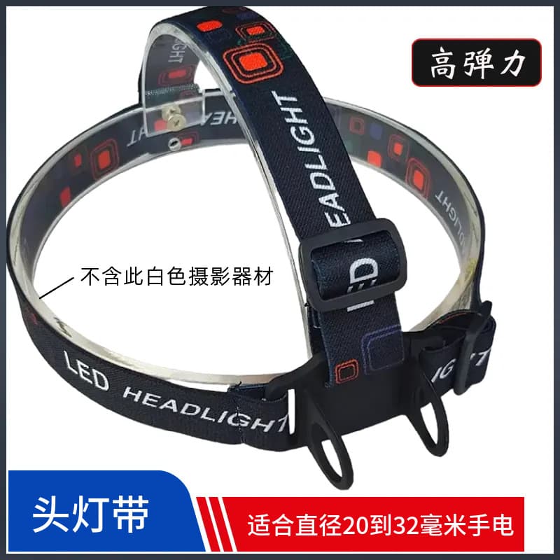 High-powered flashlight headlamp with right-angle strip, triangular strip, corner flashlight headband with high-elasticity silicone.