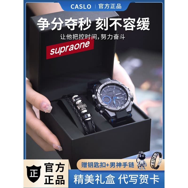 Birthday Gifts for Boys, 18-Year-Old Adult Gifts, Gifts for Boys Turning 18, Practical Gifts for Junior High and High School Sons, Gifts for Coming of Age