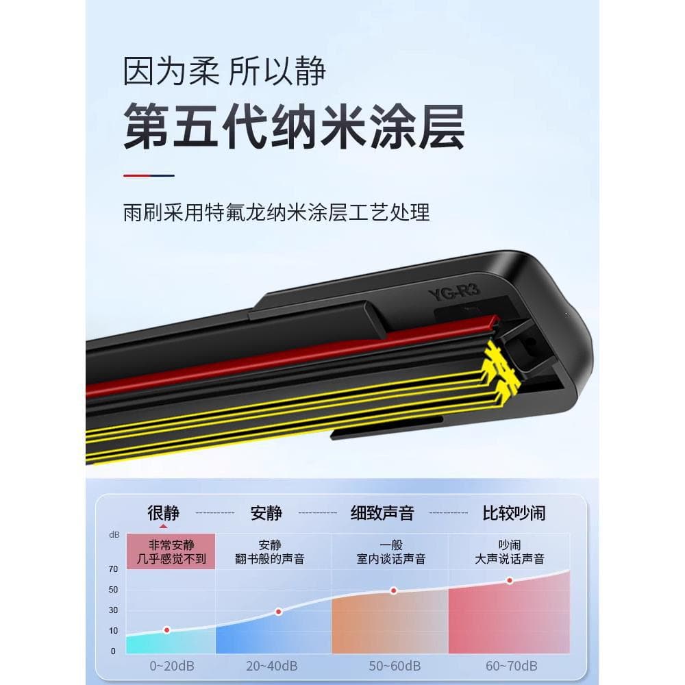 ✅ Fit for Volkswagen Lavida, Bora, Golf 6/7, Sagitar, Tiguan, Passat, Silent Frameless Car Wiper Blades