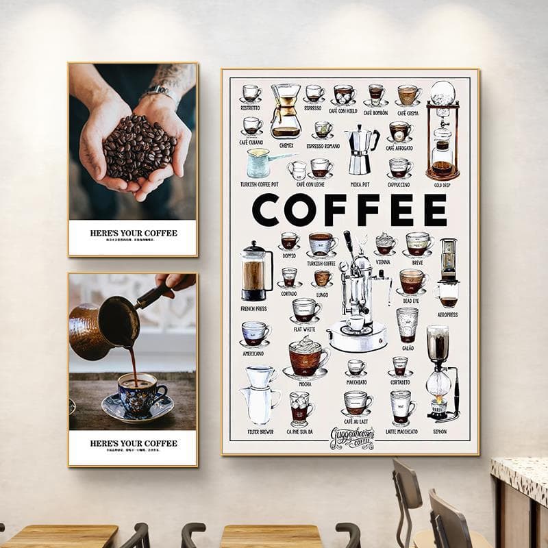 Coffee shop decorative painting, coffee bean flavor wheel cultural wall decoration creative poster, milk tea shop hanging picture