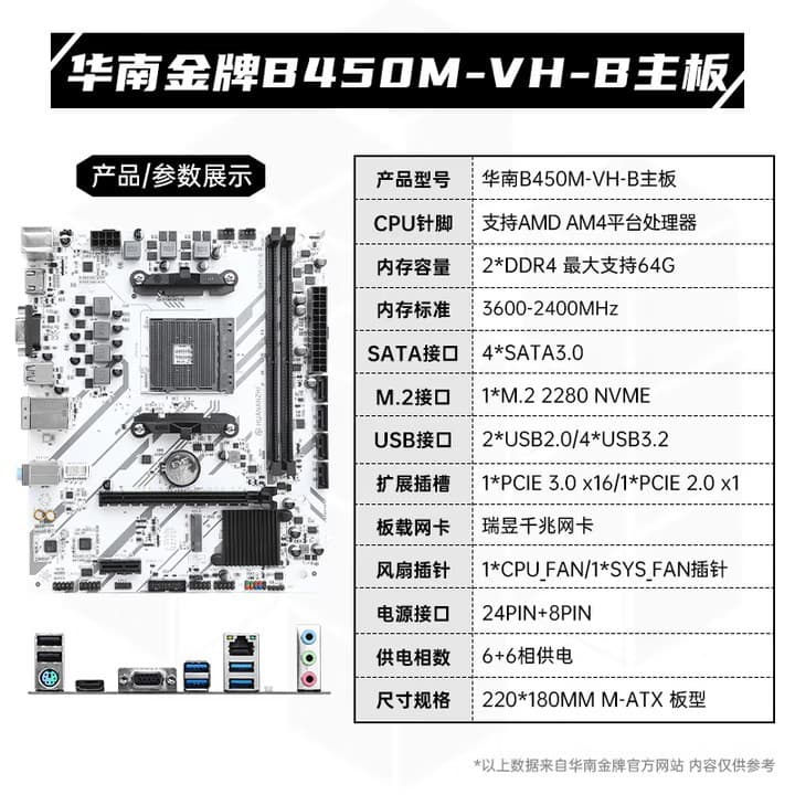 South China Gold B450M-VH-B motherboard paired with AMD Ryzen R5 5600/R7 5700X for gaming desktops