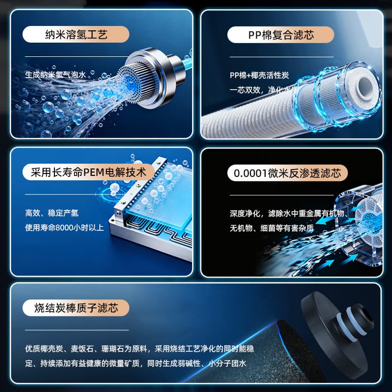 Desktop Instant Hydrogen-Rich Water Machine 3000ppb Mineralized Weak Alkaline Small Molecular Cluster 99℃ Instant Nano Filtration Purification and Drinking