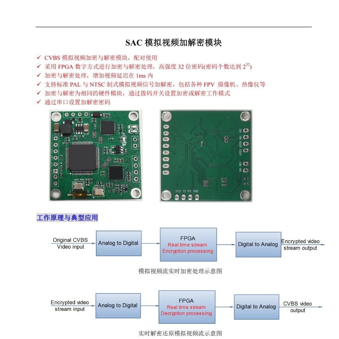 FPV Analog Video Encryption and Decryption Module PAL/NTSC Video Encryption/Decryption FPGA Module