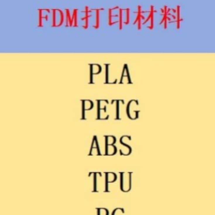 3D Printing FDM Process ABS PLA TPU Nylon Carbon Fiber Industrial Grade High Precision Batch Production