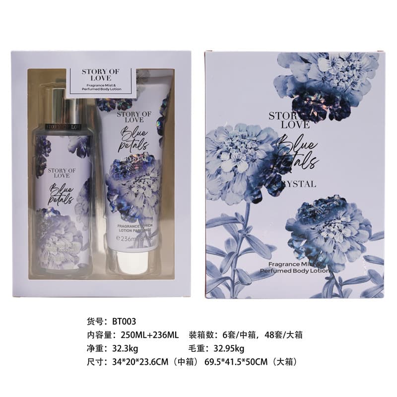 Victoria Large Capacity 250ml Perfume Body Lotion Set, Export to Europe and USA, Perfume Stock Wholesale