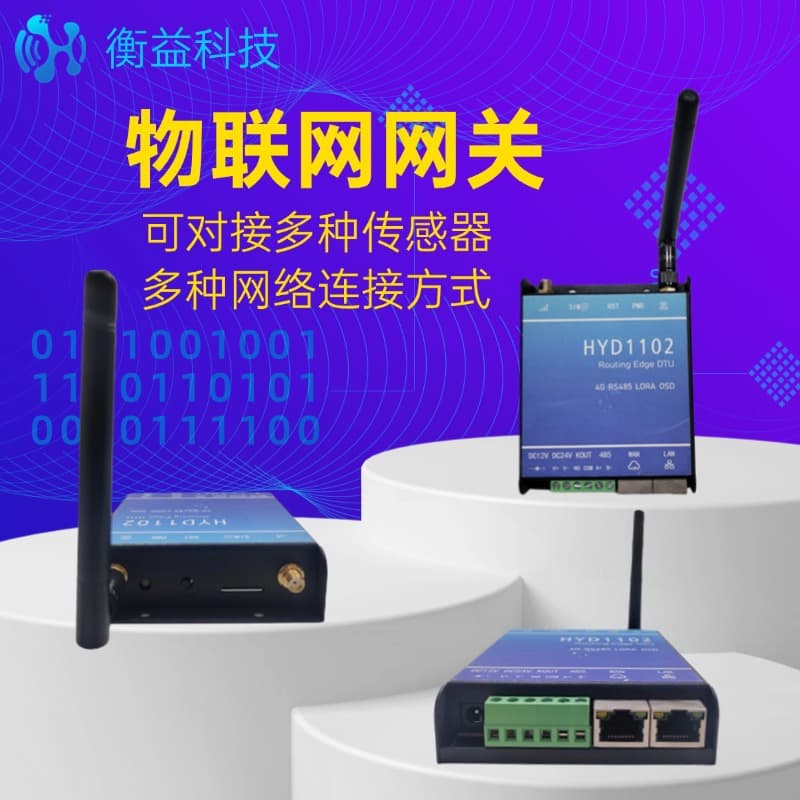 IoT Gateway, IoT Smart Gateway Controller, Multifunctional Smart Gateway - Factory Direct Stock