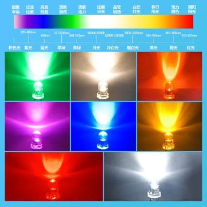 3mm green emitting standard green short-leg LED, 1000 pcs per pack in milky white bag, large stock available