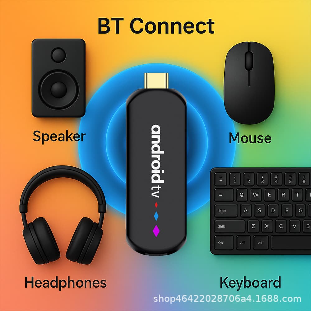 H96MAX S905L3 TV Android 14 Dual-band WiFi 2025 New 3D 4K Bluetooth 2G RAM