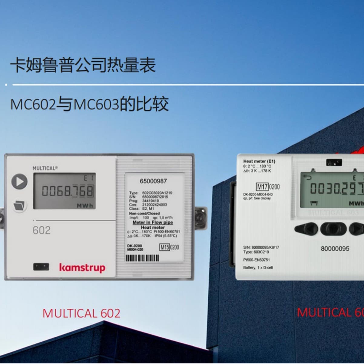 Kamstrup heat meter/Multical602 discontinued model: Multical603 stock number M405367
