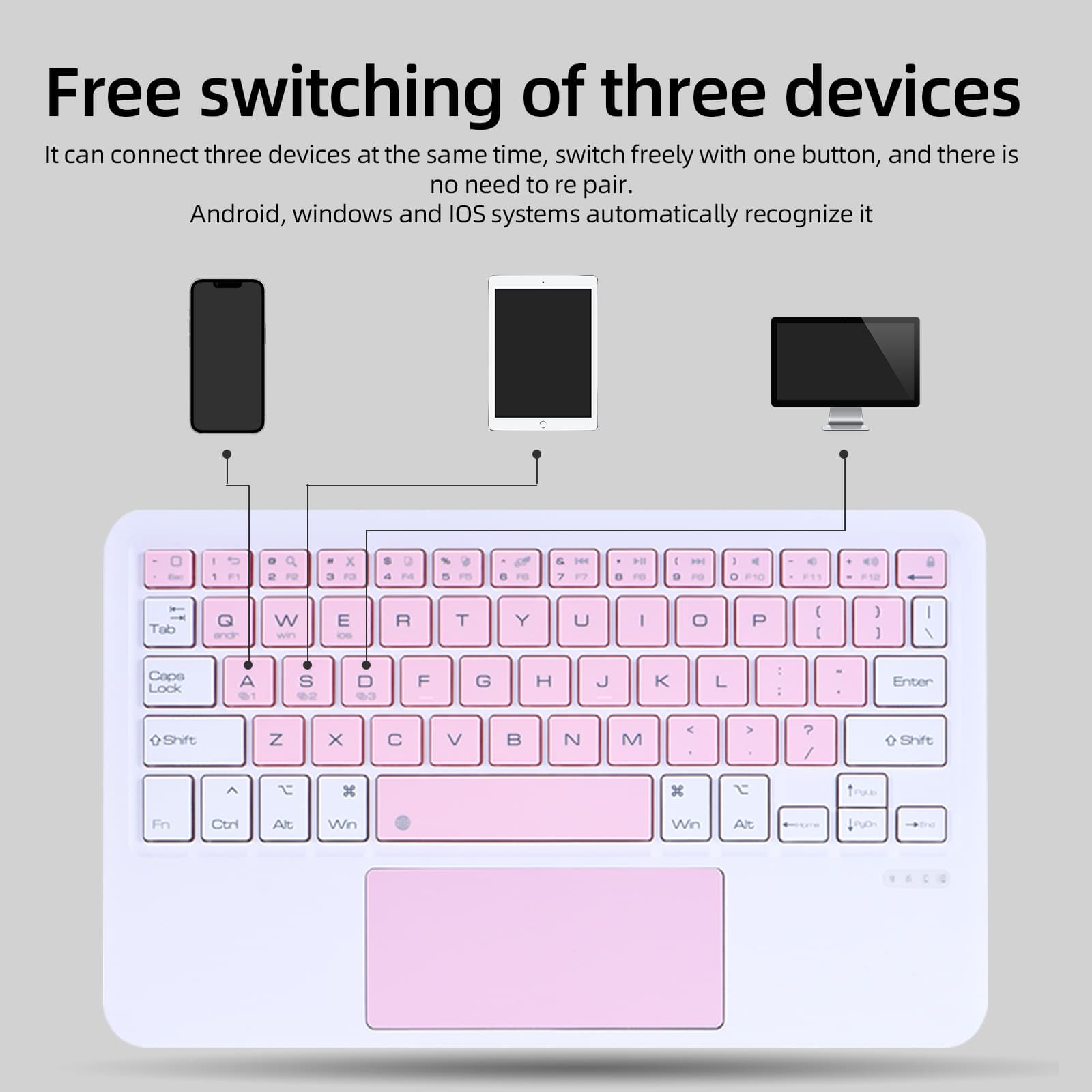 Suitable for iPad tablet 2021 tablet keyboard matepad11 three system keys three device touch Bluetooth keyboard
