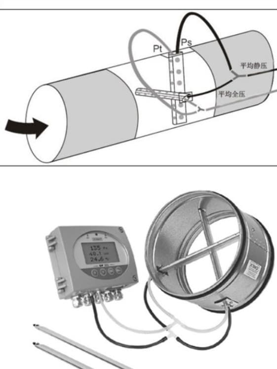(Negotiable) This Product is Specifically for Cleanrooms French KIMO TPS-T Pitot Tube Model HP5