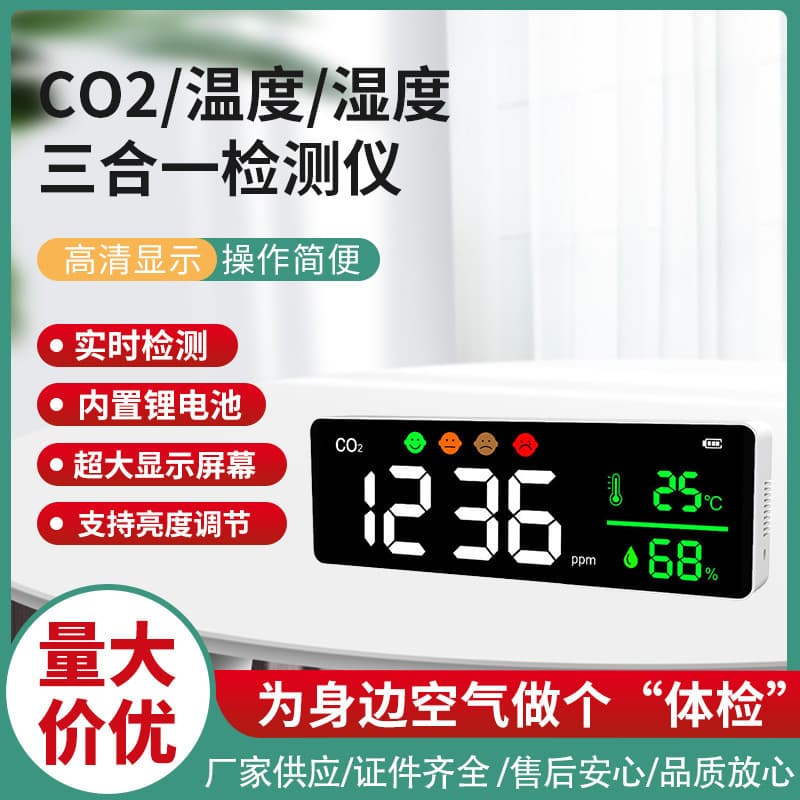 Wall-mounted CO2 Detector Carbon Dioxide Concentration Tester Hot-selling in Europe/Japan/USA + Export